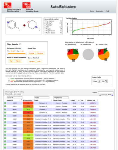 screenshot of results for replacement
